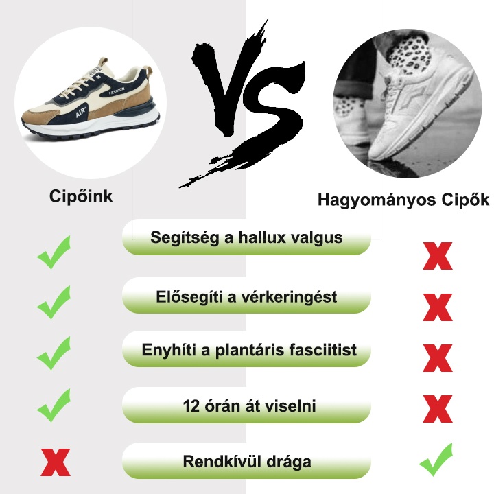 Sportcipő
