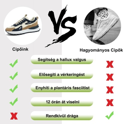 Sportcipő