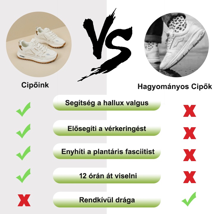 【🎁Ma 50% kedvezménnyel - Ne hagyd ki】Kényelmes női, magasságnövelő ortopéd cipő - Viseld és járj könnyebben👞
