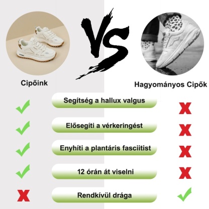 【🎁Ma 50% kedvezménnyel - Ne hagyd ki】Kényelmes női, magasságnövelő ortopéd cipő - Viseld és járj könnyebben👞