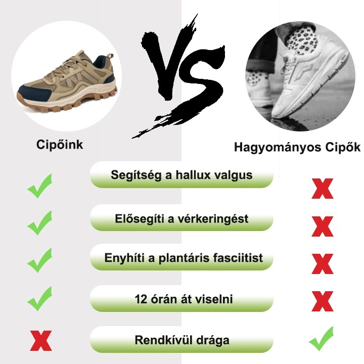 [🔥Korlátozott ideig 50% kedvezmény - ne hagyd ki] Ergonomikus kialakítású ortopéd cipő - segítségével könnyedén megszabadulhatsz a lábfájdalmaktól👞