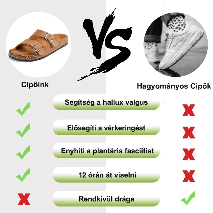 [🎁50% kedvezménnyel ma, ne hagyd ki] Ergonomikus kialakítású ortopéd szandál, könnyen megszabadul a lábfájdalmaktól👞