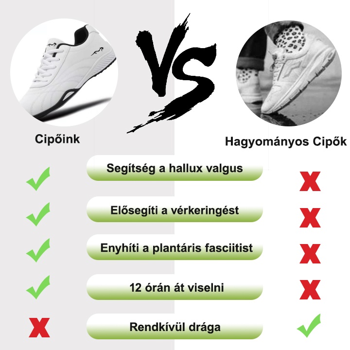 (🎁Ma korlátozott ideig 50% kedvezmény) - Ergonomikus és kényelmes fájdalomcsillapító cipők