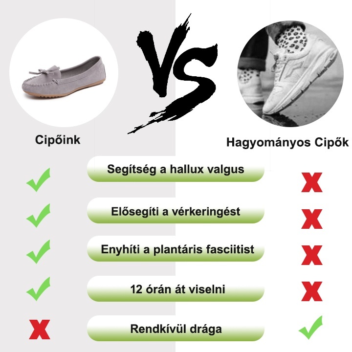 Női cipők