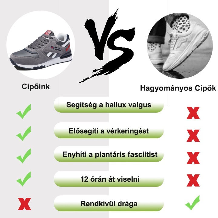 Sportcipők