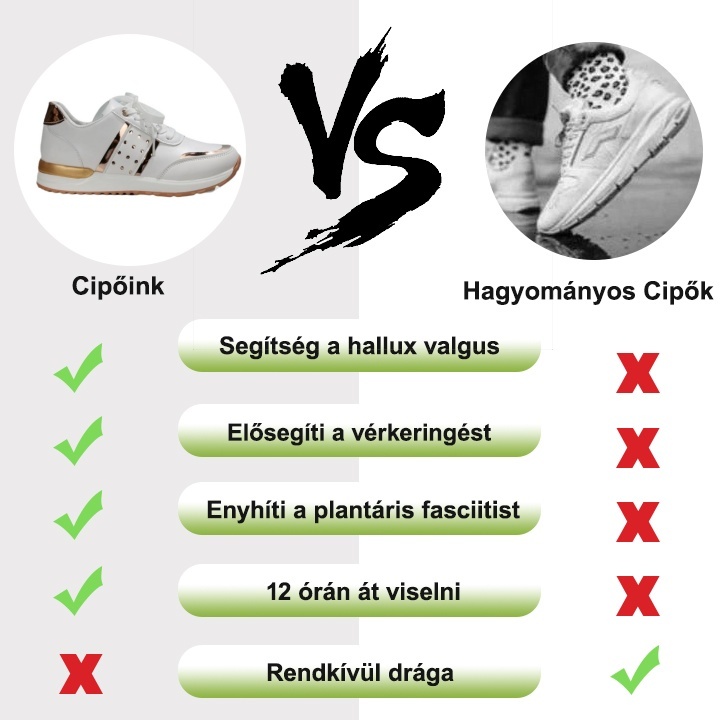 [🔥Korlátozott ideig féláron - Ne hagyja ki] Ergonomikus kialakítású női ortopéd cipő - 👞Kényelmes és lélegző