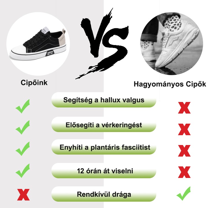 【🎁50% kedvezménnyel ma - ne hagyd ki】Ergonómikus kialakítású ortopéd cipő - szabadulj meg a járási kényelmetlenségtől👞