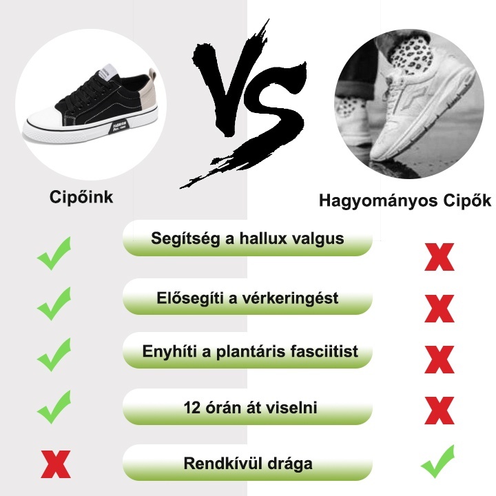 【🎁50% kedvezménnyel ma - ne hagyd ki】Ergonómikus kialakítású ortopéd cipő - szabadulj meg a járási kényelmetlenségtől👞