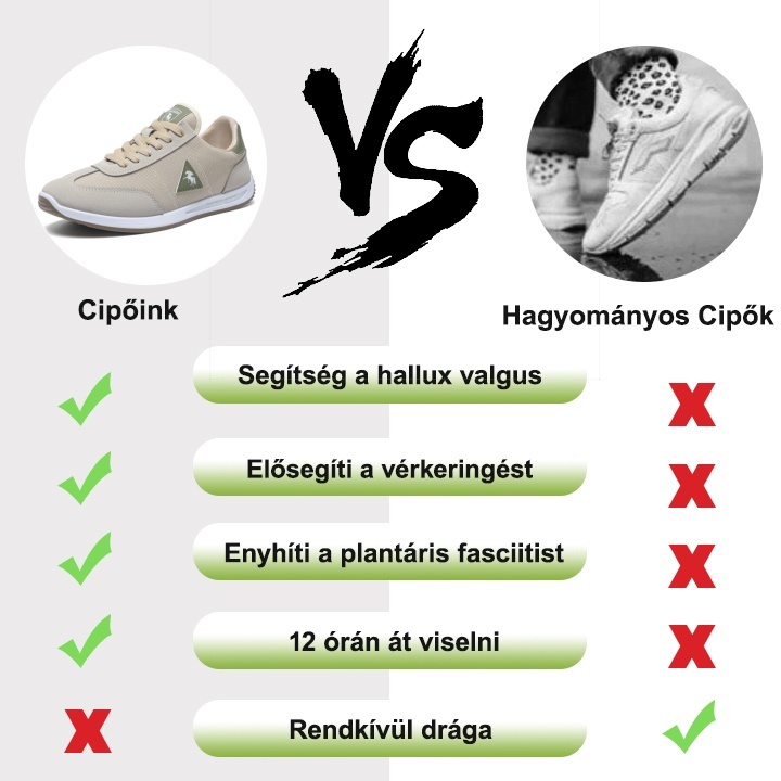 [🔥Ma féláron - ne hagyd ki] Ergonomikus kialakítású ortopéd cipő - ívtartó kialakítás 👞Könnyen megszabadulhatsz a lábfájdalmaktól