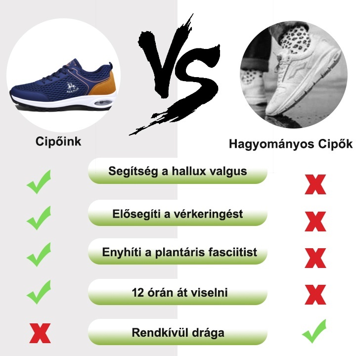 (🎁Az új üzlet megnyitását ünnepelve - 50% kedvezmény - féláron a teljes oldalon) - Kényelmes ortopéd cipők ergonomikus kialakítással