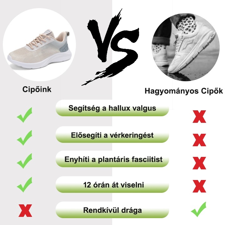 nyári tornacipő
