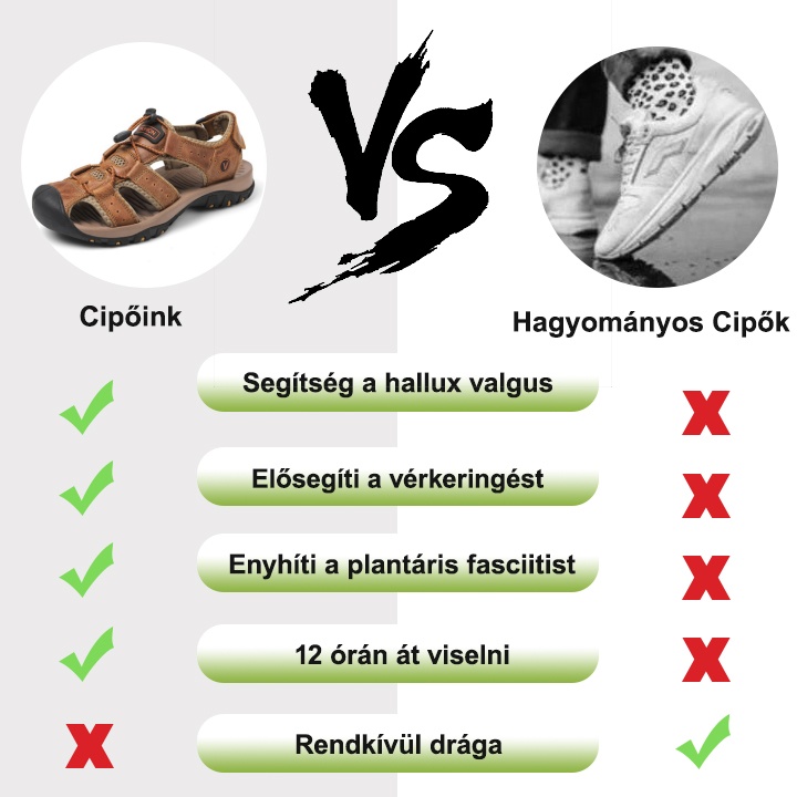 (🎁Időben korlátozott ideig féláron elérhető ajánlat) Nyári multifunkcionális strandtúra szandál