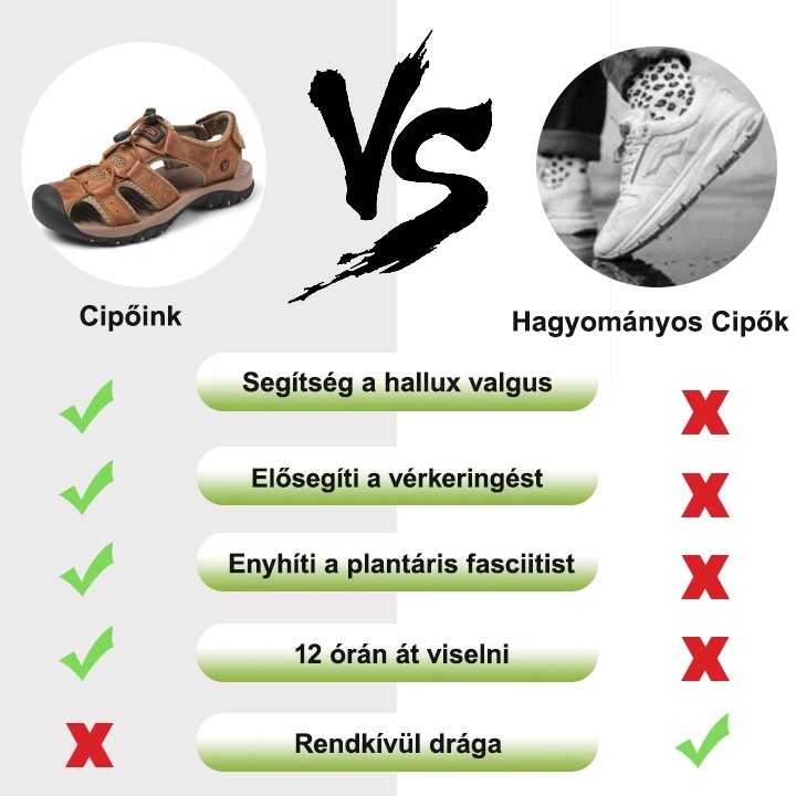 (🎁Időben korlátozott ideig féláron elérhető ajánlat) Nyári multifunkcionális strandtúra szandál