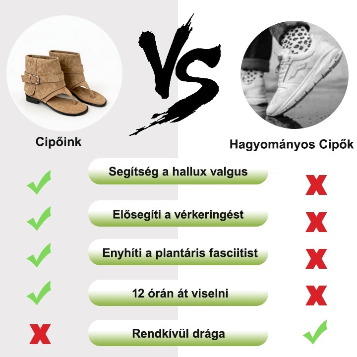 🎁Ma féláron - ne maradj le! Kényelmes és stílusos női nyári szandálok.