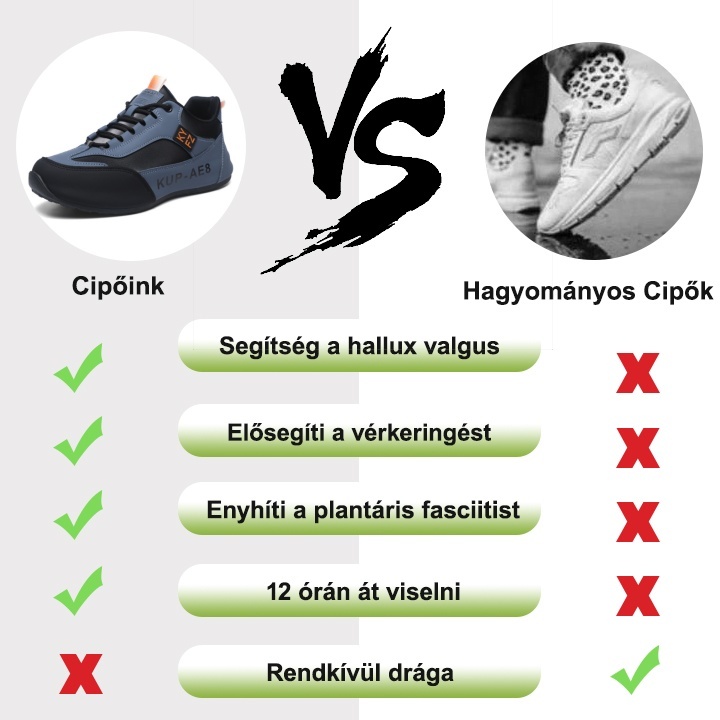 [Copy](🎁Ünnepelje meg az új üzlet megnyitását - 50% kedvezmény és félár a helyszínen) - Kényelmes bőr csúszásmentes ortopéd cipő