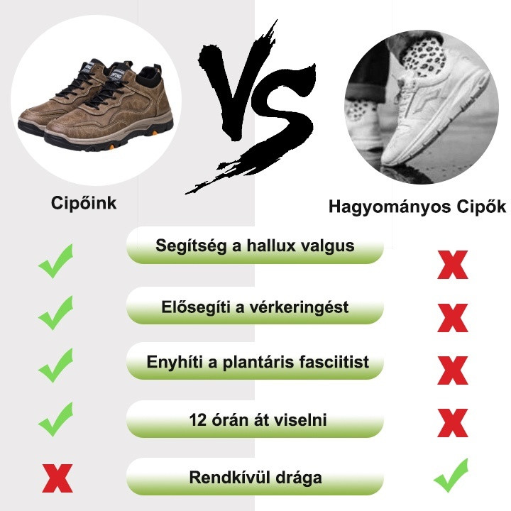 (🎉 Ünnepelje meg az új üzlet megnyitását - 50% kedvezménnyel)-Ausztrál marhabőr kültéri ortopéd cipő