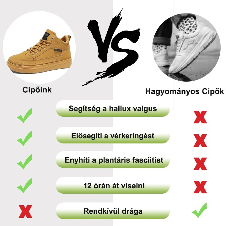 【⏰50% KEDVEZMÉNY MA - CSAK MA】Kényelmes férficipők ✅Ívtartó - Kiváló minőségű bőr 👞