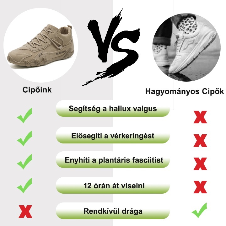 [🔥Korlátozott ideig 50% kedvezmény - ne hagyd ki] Kényelmes férficipők ✅Ívtartó - Kiváló minőségű bőr 👞