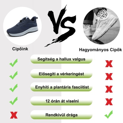 Sportcipő