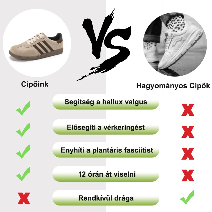 Női Cipők