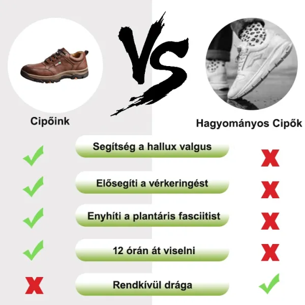 [🎁50% kedvezmény ma - ne hagyd ki] Ergonomikus kialakítású ortopéd cipő - Ausztrál kiváló minőségű bőr + láb ortopéd funkció 👞
