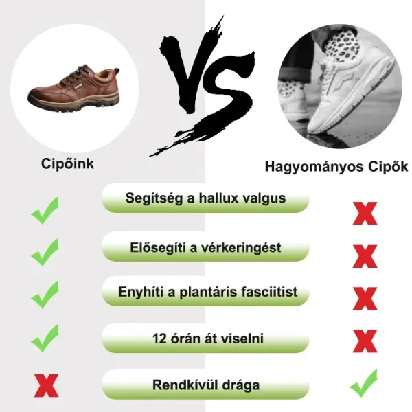 [🎁50% kedvezmény ma - ne hagyd ki] Ergonomikus kialakítású ortopéd cipő - Ausztrál kiváló minőségű bőr + láb ortopéd funkció 👞