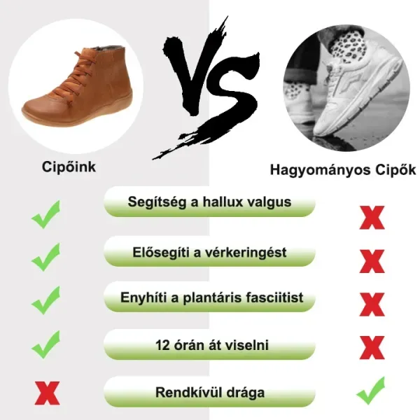 [🎁50% kedvezmény még ma – ne hagyd ki] Ergonomikus kialakítású bőrcsizma – hatékonyan enyhíti a járás fájdalmait👞Állítsa be a helyes testtartást
