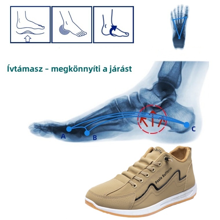 [🔥Ma féláron - ne hagyd ki] Ergonomikus kialakítású ortopéd cipő - ívtartó kialakítás 👞Könnyen megszabadulhatsz a lábfájdalmaktól
