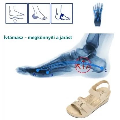 (🎁Az új üzlet megnyitását ünnepelve - 50% kedvezmény - félár az egész oldalon) Ergonomikus kialakítás - ortopéd kényelmes vastagtalpú szandál