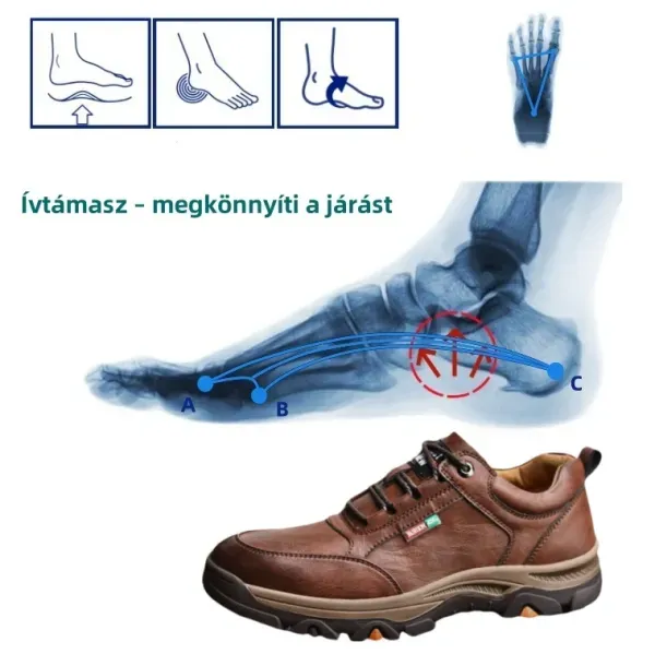 [🎁50% kedvezmény ma - ne hagyd ki] Ergonomikus kialakítású ortopéd cipő - Ausztrál kiváló minőségű bőr + láb ortopéd funkció 👞