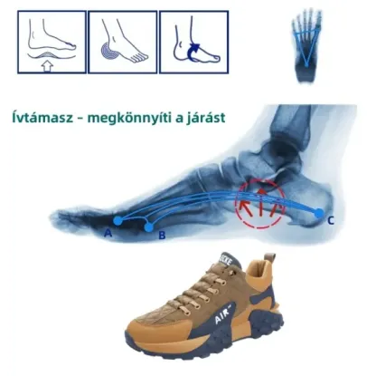 【🎁50% kedvezménnyel ma - ne hagyd ki】Ergonómikus kialakítású ortopéd cipő - szabadulj meg a járási kényelmetlenségtől👞