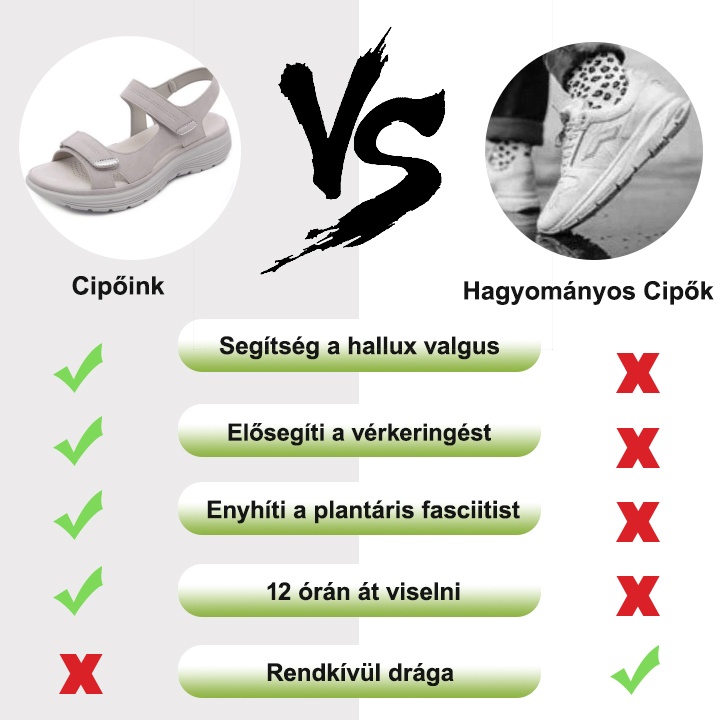 🎁Ma féláron - ne maradj le! Nyári női platformos, párnázott ortopéd szandálok