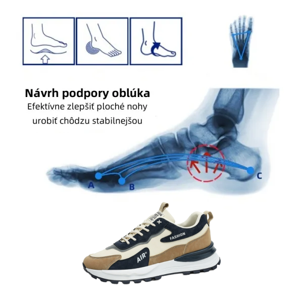 Sportcipő
