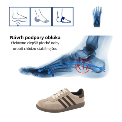 Női Cipők