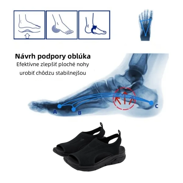 (🎁Ünnepelje meg az új üzlet megnyitását - 50% kedvezmény - félár a helyszínen) Íves vastagtalpú női szandál - Ergonomikus kialakítás