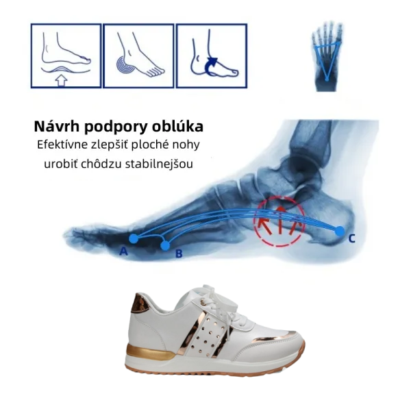 [🔥Korlátozott ideig féláron - Ne hagyja ki] Ergonomikus kialakítású női ortopéd cipő - 👞Kényelmes és lélegző