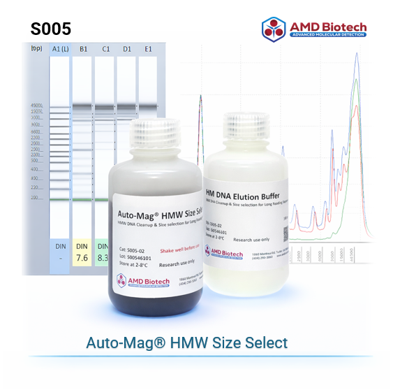 Auto-Mag® HMW Size Select  