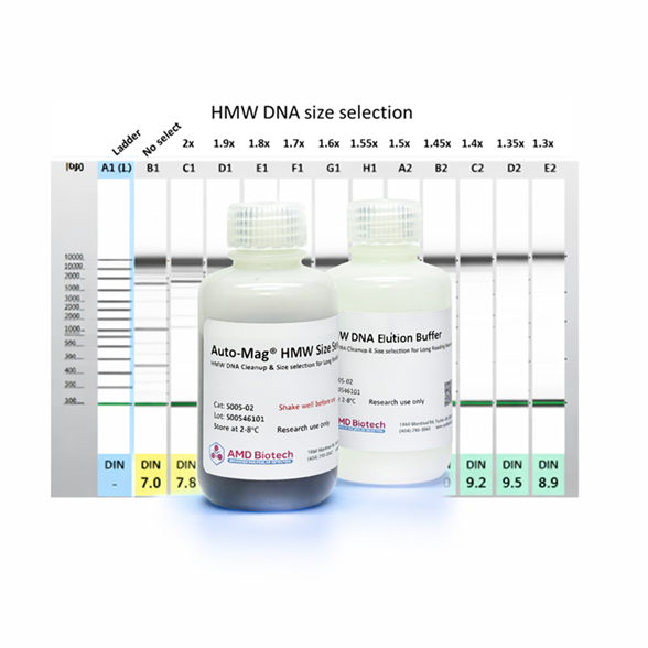 Auto-Mag® HMW Size Select  (Mega Select)