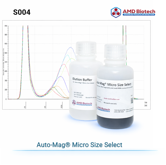 Auto-Mag® Micro Size Select 
