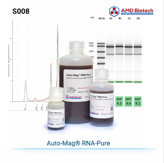 Auto-Mag® RNA-Pure