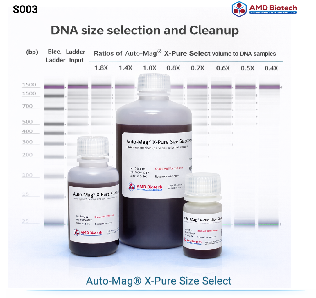 Auto-Mag® X-Pure Size Select 