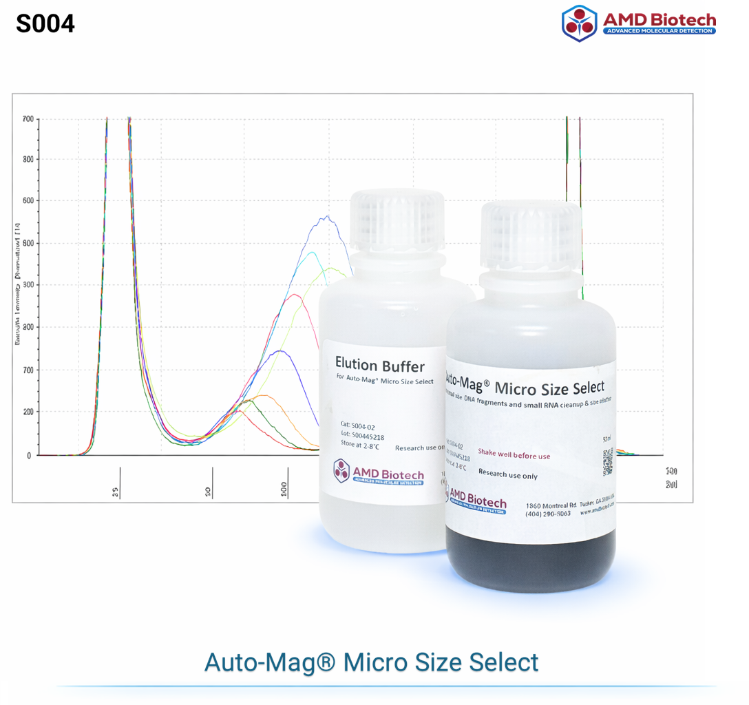 Auto-Mag® Micro Size Select 