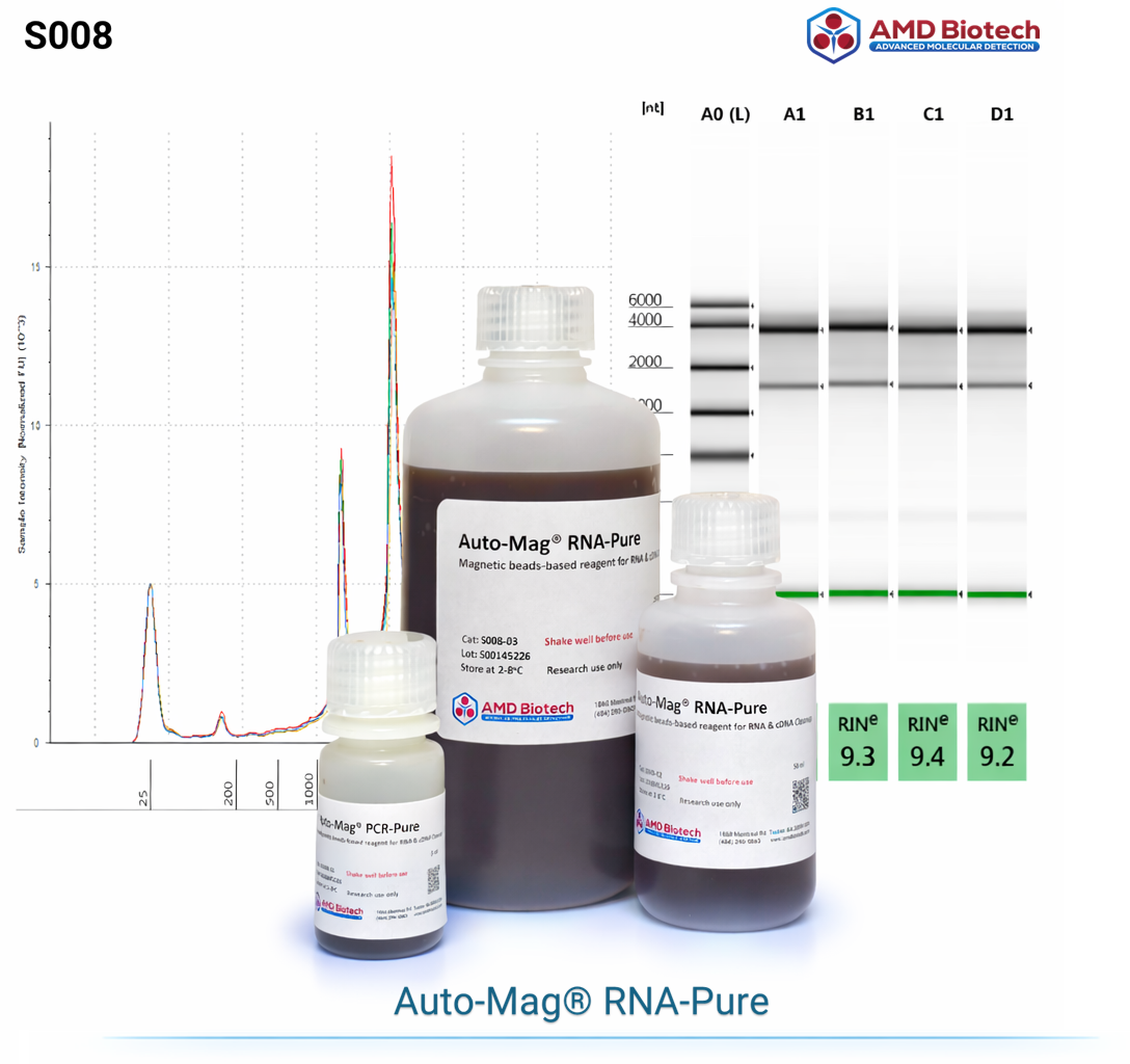 Auto-Mag® RNA-Pure