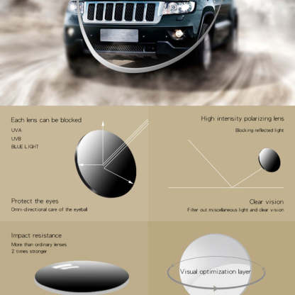 Polarized Lenses Aviator Square Sunglasses