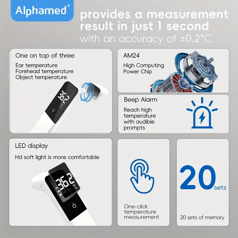 Digitális infravörös hőmérő