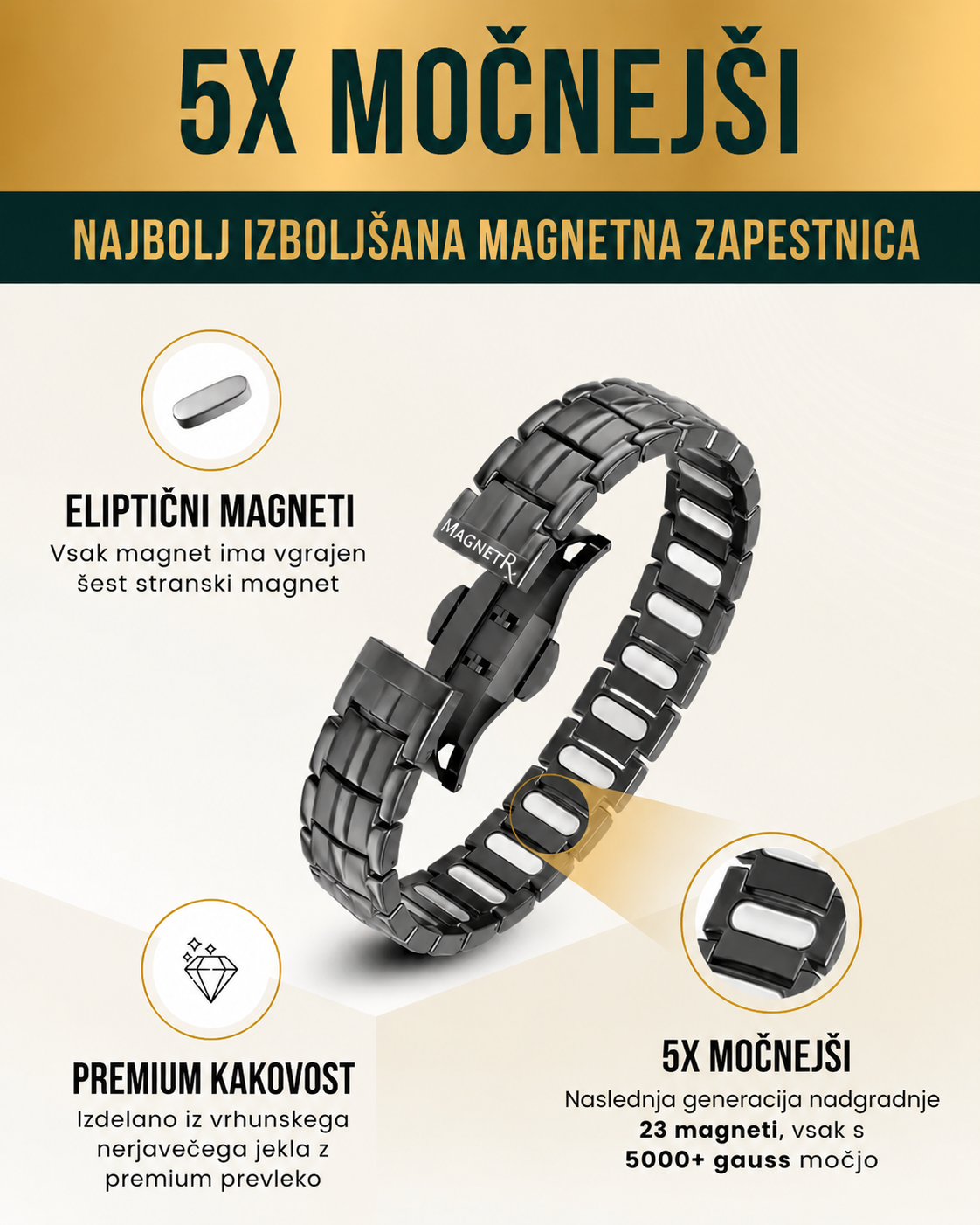 [Copy]MagnetRX® Pánský magnetický náramek – magnety o 5krát silnější než model EllipseMAX s intenzitou 5000 Gaussů – americký design a patentovaný systém – prémiový titanový pánský magnetický náramek s nastavitelnou délkou