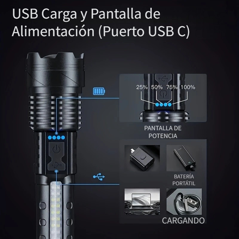 🎁 ¡Descuento del 48% en todos los productos! 🌟Aurora Divina, tu compañero de luz fuerte que te guía en la oscuridad. ✨