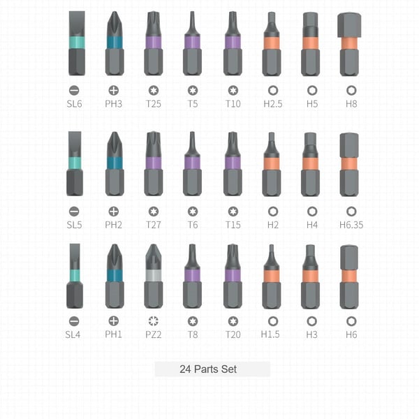 🔥Cutie de instrumente multifuncțională