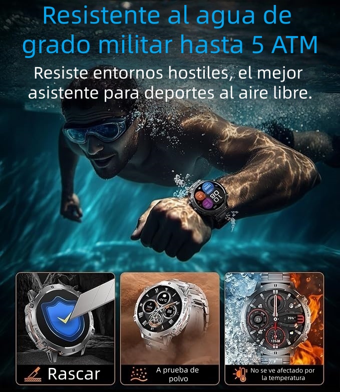 Medición de azúcar en sangre y presión arterial en una hora: todas las funciones a un precio asequible, sin costos ocultos