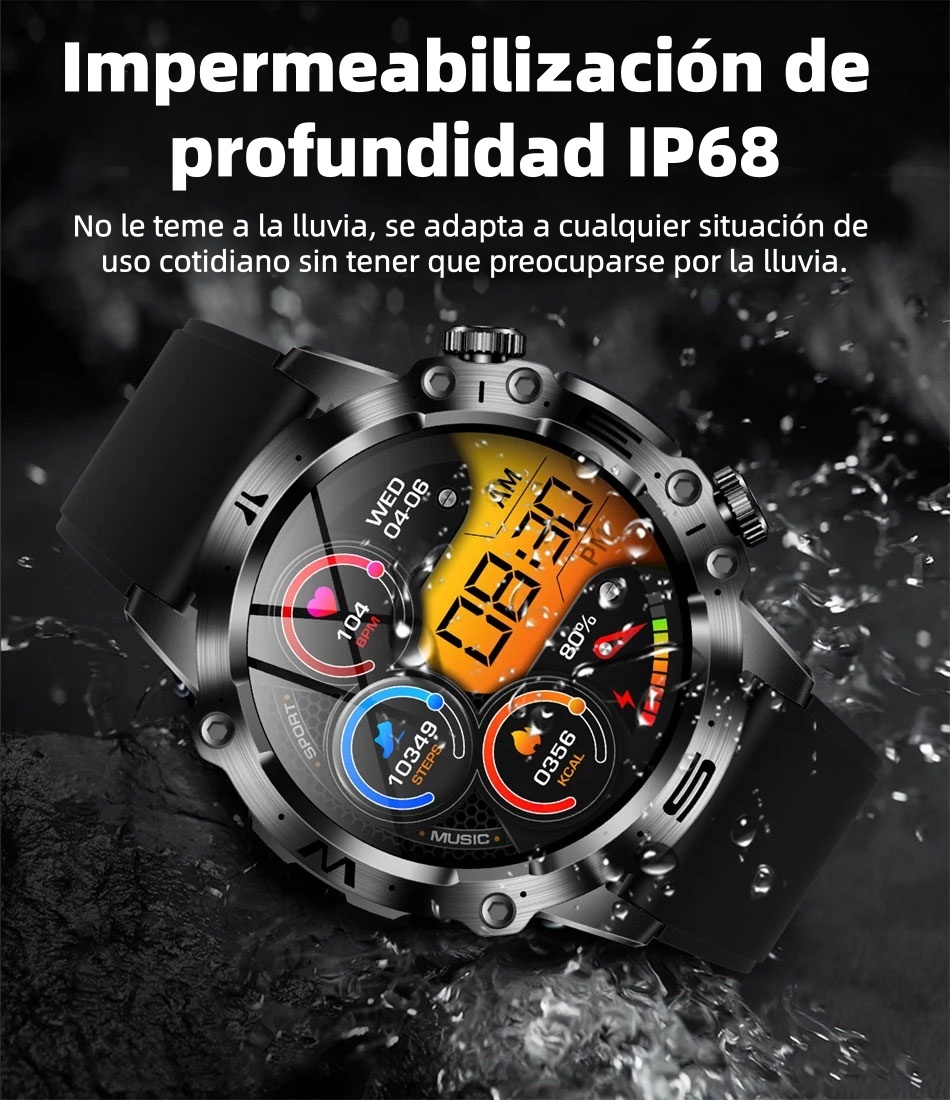 Medición de azúcar en sangre y presión arterial en una hora: todas las funciones a un precio asequible, sin costos ocultos